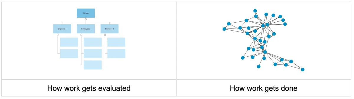 No alt text provided for this image